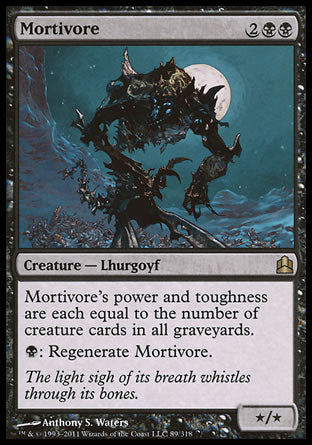 '-Mortivore
Creature â€” Lhurgoyf
Mortivore's power and toughness are each equal to the number of creature cards in all graveyards.
%B: Regenerate this creature.
*/*