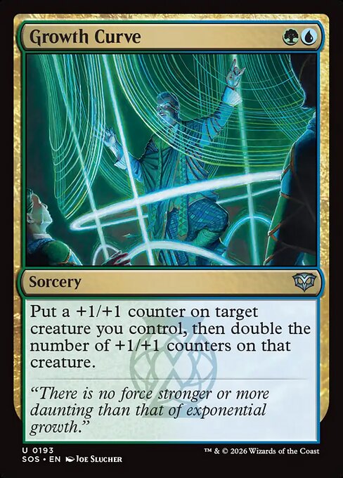 Growth Curve
Sorcery
Put a +1/+1 counter on target creature you control, then double the number of +1/+1 counters on that creature.