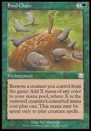 '-Food Chain
Enchantment
Exile a creature you control: Add X mana of any one color, where X is 1 plus the exiled creature's mana value. Spend this mana only to cast creature spells.