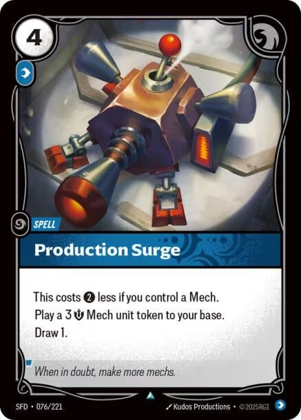 Production Surge (076/221)
Rarity:	Uncommon
Number:	076/221
Description:	This costs 2 less if you control a Mech.
Play a 3 Might Mech unit token to your base.
Draw 1.
Energy Cost:	4
Power Cost:	1
Might:	0
Card Type:	Spell
Domain:	Mind
Flavor Text:	When in doubt, make more mechs.
Set:	Spiritforged