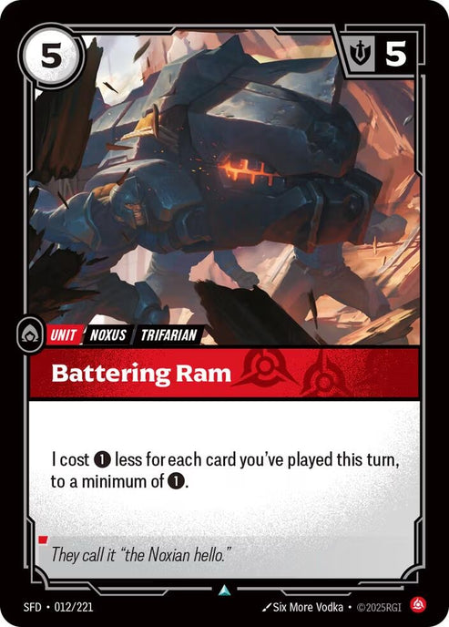 Battering Ram (012/221)
Rarity:	Uncommon
Number:	012/221
Description:	I cost 1 less for each card you've played this turn, to a minimum of 1.
Energy Cost:	5
Might:	5
Card Type:	Unit
Tag:	Noxus;Trifarian
Domain:	Fury
Flavor Text:	They call it "the Noxian hello."
Set:	Spiritforged
