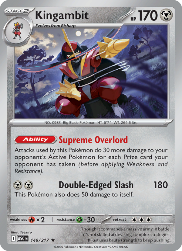 Kingambit
Stage2
Type: Metal
HP: 170
[Ability] Supreme Overlord: Attacks used by this Pokémon do 30 more damage to your opponent's Active Pokémon for each Prize card your opponent has taken (before applying Weakness and Resistance).
Double-Edged Slash — 180: This Pokémon also does 50 damage to itself.
Retreat: 3
