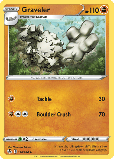 Graveler
Fusion Strike
Product Details
Card Number / Rarity:136/264 / Uncommon
Card Type / HP / Stage:Fighting / 110 / Stage 1
Attack 1:[F] Tackle (30)
Attack 2:[2F] Boulder Crush (70)
Weakness / Resistance / Retreat Cost:Gx2 / None / 4