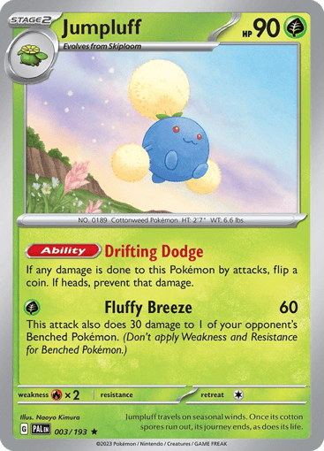 Jumpluff
Paldea Evolved
Product Details
Card Number / Rarity:003/193 / Rare
Card Type / HP / Stage:Grass / 90 / Stage 2
Card Text:Ability — Drifting Dodge
If any damage is done to this Pokemon by attacks, flip a coin. If heads, prevent that damage.
Attack 1:[G] Fluffy Breeze (60)
This attack also does 30 damage to 1 of your opponent’s Benched Pokemon. (Don’t apply Weakness and Resistance for Benched Pokemon.)
Weakness / Resistance / Retreat Cost:Fx2 / None / 1