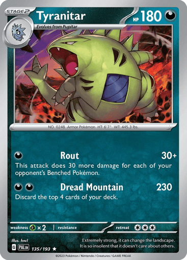 Tyranitar
Paldea Evolved
Product Details
Card Number / Rarity:135/193 / Rare
Card Type / HP / Stage:Dark / 180 / Stage 2
Attack 1:[D] Rout (30+)
This attack does 30 more damage for each of your opponent's Benched Pokémon.
Attack 2:[DD] Dread Mountain (230)
Discard the top 4 cards of your deck.
Weakness / Resistance / Retreat Cost:Gx2 / None / 3