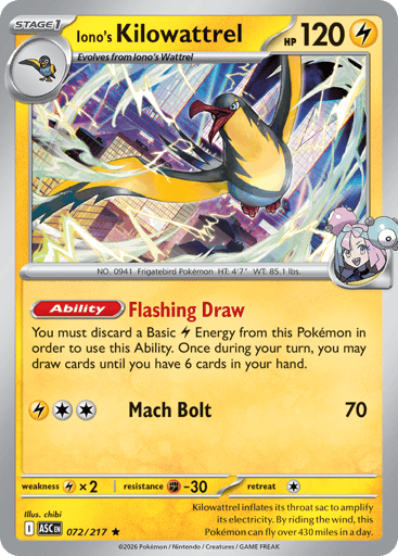 Iono's Kilowattrel

Ascended Heroes
Product Details
Card Number / Rarity:072/217 / Rare
Card Type / HP / Stage:Lightning / 120 / Stage 1
Card Text:Ability: Flashing Draw You must discard a Basic Lightning Energy card from this Pokemon in order to use this Ability. Once during your turn, you may draw cards until you have 6 cards in your hand.
Attack 1:[LCC] Mach Bolt (70)
Weakness / Resistance / Retreat Cost:Lx2 / F-30 / 1