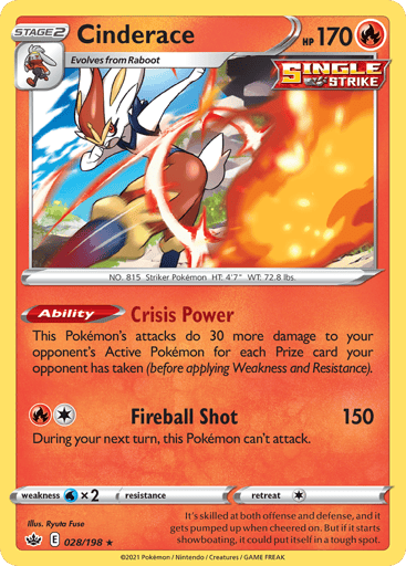 Cinderace
Chilling Reign
Product Details
Card Number / Rarity:028/198 / Holo Rare
Card Type / HP / Stage:Fire / 170 / Stage 2
Card Text:Ability — Crisis Power
This Pokemon's attacks do 30 more damage to your opponent's Active Pokemon for each Prize card your opponent has taken (before applying Weakness and Resistance).
Attack 1:[1R] Fireball Shot (150)
During your next turn, this Pokemon can't attack.
Weakness / Resistance / Retreat Cost:Wx2 / None / 1