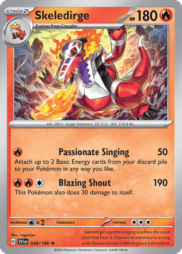 Skeledirge
Scarlet & Violet
Product Details
Card Number / Rarity:038/198 / Rare
Card Type / HP / Stage:Fire / 180 / Stage 2
Attack 1:[R] Fiery Vocals (50)
Attach up to 2 Basic Energy cards from your discard pile to your Pokémon in any way you like.
Attack 2:[1RR] Blaze Shout (190)
This Pokémon also does 30 damage to itself.
Weakness / Resistance / Retreat Cost:Wx2 / None / 3